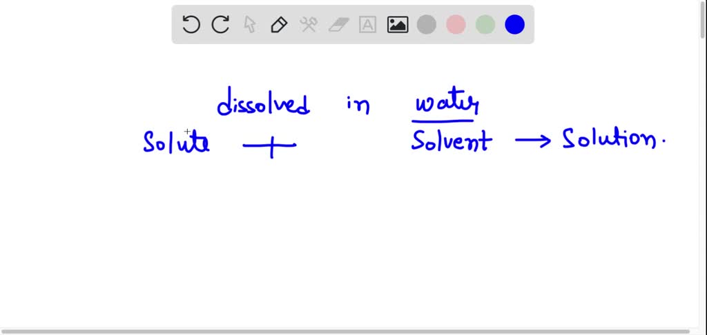 SOLVED: What do you call the substances that can be dissolved in water?