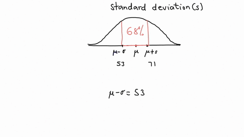 the-heights-of-the-students-at-a-particular-high-school-are-normally-distributed-68-of-the-heights-are-between-53-inches-and-71-inches-what-are-the-mean-and-standard-deviation-for-this-data