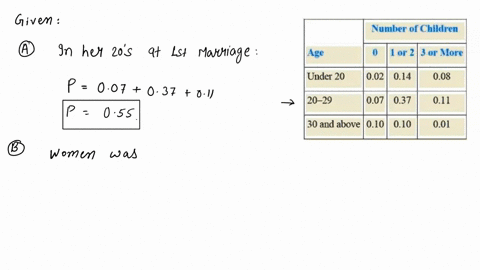 1-30-points-the-following-two-way-contingency-table-gives-the-breakdown-ofthe-population-of-married-or-previously-married-women-beyond-child-bearing-age-in-a-particular-locale-according-to-a-52002