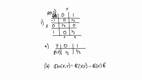 1-12-points-x-is-a-discrete-uniform-11-random-variable-and-yx2-the-joint-pmf-of-x-and-y-is-given-by-p_x-yx-yleftbeginarraycc-1-3-x-1-y1-1-3-x0-y0-1-3-x1-y1-0-text-otherwise-endarrayright-a-determine-t