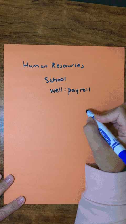 think-about-how-human-resources-are-handled-at-the-company-you-work-for-or-one-you-have-worked-for-in-the-past-in-the-discussion-thread-comment-on-the-following-questions-what-steps-of-the-human-res-3