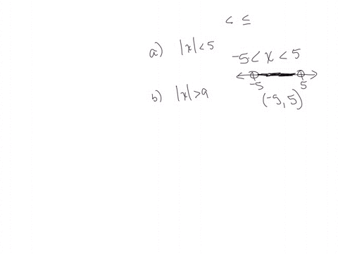 state-your-answer-in-interval-notation-you-can-use-inf-and-inf-for-0-and-oo_-use-the-union-operator-u-to-describe-intervals-with-separate-regions-if-the-inequality-is-true-for-all-real-numbe-06237