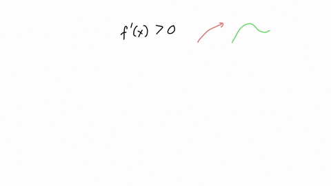 a-student-is-working-with-a-complicated-function-f-and-has-shown-that-the-derivative-of-f-is-always-positive-a-minute-later-the-student-also-claims-that-fx-2-when-x-1-and-when-x-without-chec-34995