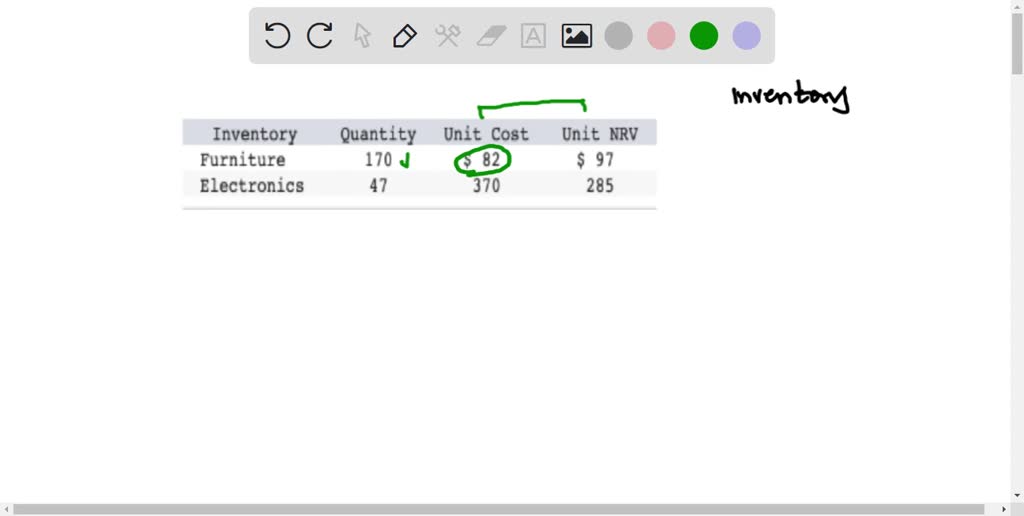 SOLVED 'Required information Exercise 613A Calculate inventory using