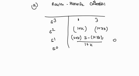 p1-a-feedback-control-system-has-a-characteristic-equation-s3s1ks17k0-the-parameter-k-must-be-positive-a-what-is-the-maximum-value-k-can-assume-before-the-system-become-unstable10-points-b-w-45696