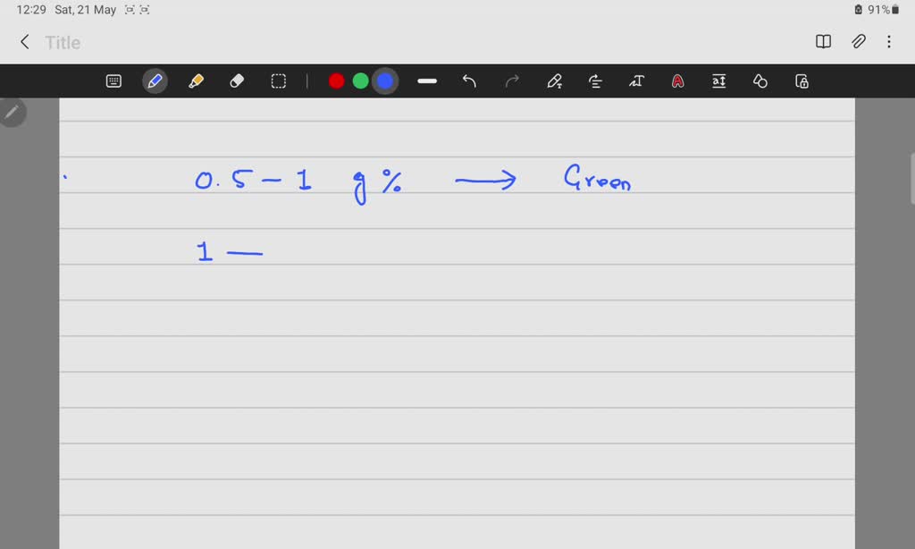 SOLVED A positive Benedict"s test for a reducing sugar includes all of the following possible