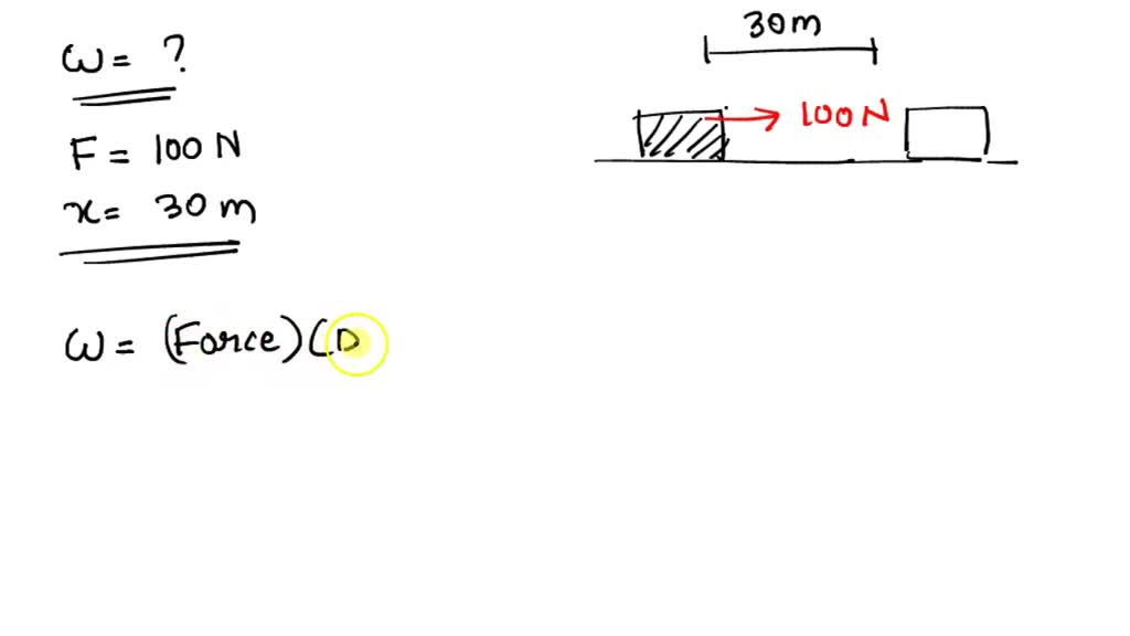 SOLVED:Calculate the work done by a force of 100 N to displace a body ...