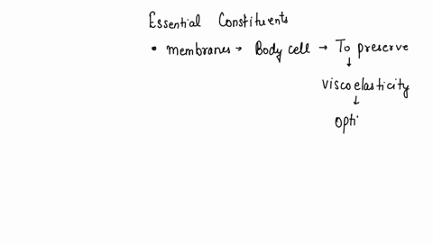 how-the-structure-of-a-lipid-influences-the-lipids-function-59213