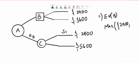 consider-the-following-decision-sub-tree-where-payoffs-are-profits-82400-83600-82400-05-85600-a-the-expected-value-at-node-evb-is-b-if-p81-088-then-the-expected-value-at-node-c-evc-is-c-if-p-98248