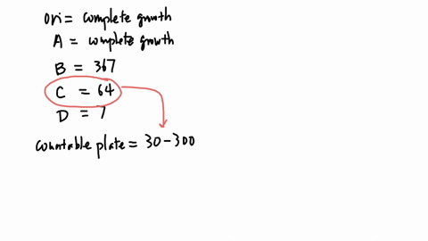 biol-2420l-dilulion-work-sheet-name_-ararzr_muloreg-using-the-diagram-below-answer-the-following-questions-from-cach-tube-removed-and-mixed-wilh-nutrient-gar-fuui-plute-made-the-results-wete-22349