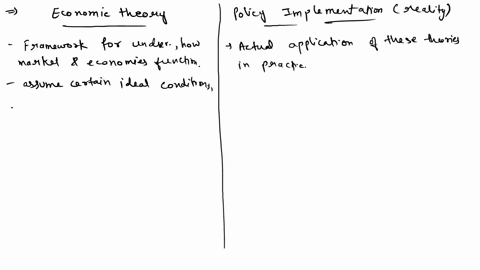 what-are-the-differences-between-the-economic-theories-and-the-reality-of-policy-implementationhow-have-market-outcomes-changed-over-time-as-a-result-of-the-policies-57612