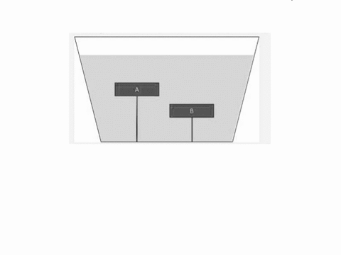 two-identical-bricks-are-held-under-water-in-a-bucket-at-different-height-using-ropes-as-shown-in-the-figure-compared-to-the-brick-a-the-upward-buoyant-force-on-brick-b-is_-select-one-a-larg-40088
