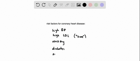 a-list-some-of-the-major-risk-factors-for-coronary-heart-disease-b-which-of-these-are-we-able-to-con-31245