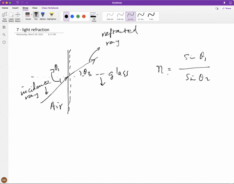 glass-the-diagram-shows-ray-light-travelling-from-air-into-glass-block-of-refractive-index-42-copy-the-diagram-and-label-the-angle-of-incidence-the-angle-of-refraction-and-the-normal-calcula-88194
