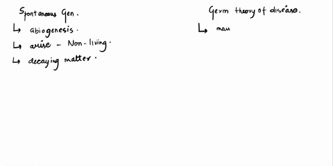 whats-the-difference-between-spontaneous-generation-and-the-germ-theory-of-disease-77266