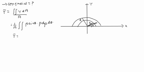 2-find-the-centroid-of-the-semicircular-annulus-shown-in-figure-2-please-express-your-answer-in-the-following-y-3t-rr-figure-2_-71335
