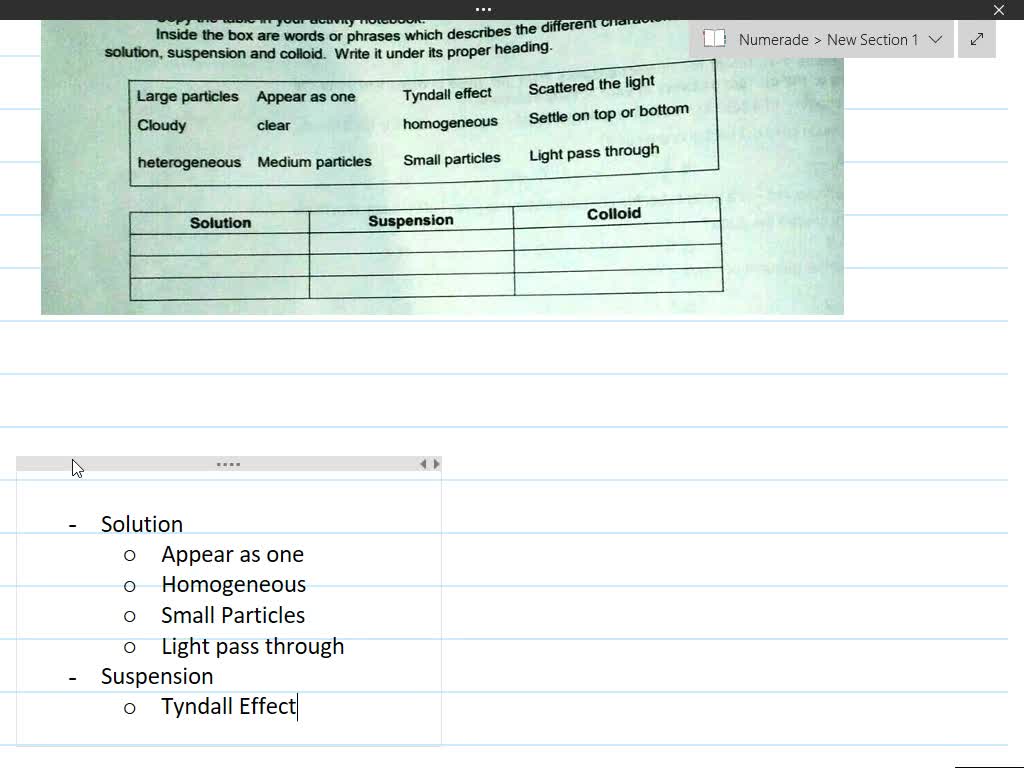 SOLVED Please answer, I need it now. Copy the table in your activity notebook different