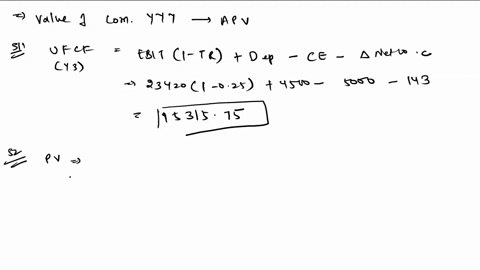 following-q2-the-financial-manager-of-company-xxx-is-tempted-to-acquire-company-yyy-company-yyy-is-private-company-without-stock-market-price-however-it-is-in-the-same-line-of-business-as-co-56828