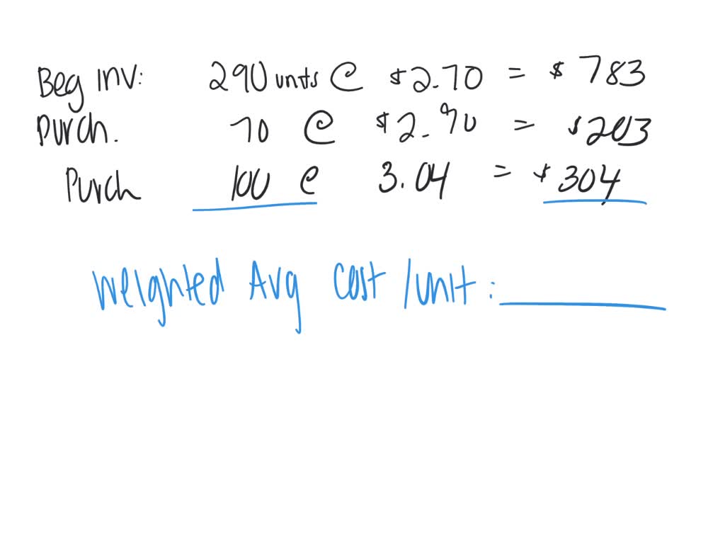 SOLVED a) calculate the cost of goods sold for july using the weighted