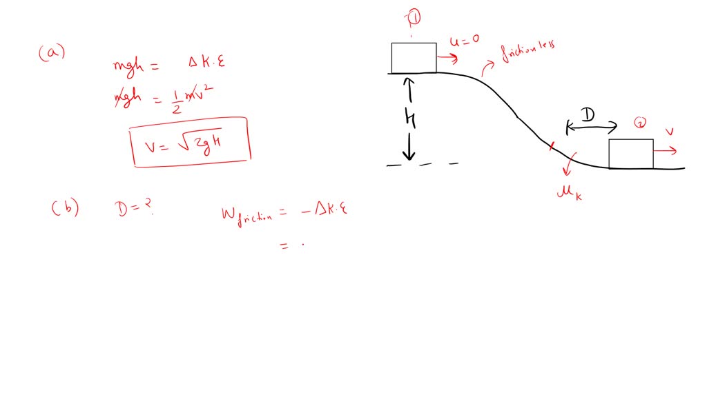 SOLVED The track in the figure shown descends through distance h and is frictionless except for
