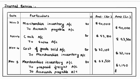 the-following-were-selected-from-among-the-transactions-completed-by-harrison-company-during-november-of-the-current-year-nov-3-purchased-merchandise-on-account-from-moonlight-co-list-price-64163