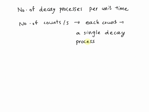 define-the-process-of-detecting-radioactivity-54213