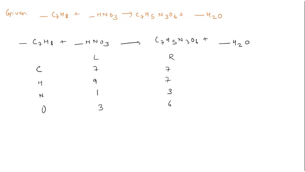 SOLVED: Molecular equation for the reaction of HNO3 with CSOH ...