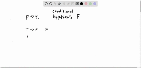 deductive-reasoning-you-are-given-that-a-conditional-and-its-hypothesis-are-false-determine-whether-the-conclusion-is-true-or-false