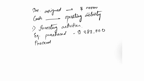 the-accountant-for-consolidated-enterprises-inc-has-just-finished-preparing-a-consolidated-balance-sheet-income-statement-and-statement-of-changes-in-retained-earnings-for-20x3-the-accountan-74594