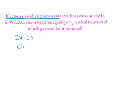 if-a-company-initially-recorded-unearned-consulting-services-as-a-liability-which-is-the-correct-adjusting-entry-to-record-the-amount-of-consulting-services-that-is-now-earned-multiple-choic-02544