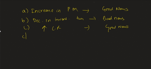 holding-all-other-factors-constant-indicate-whether-each-of-the-following-changes-generally-signals-97222