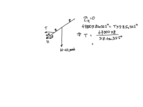 a-uniform-drawbridge-must-be-held-at-a-325-angle-above-the-horizontal-to-allow-ships-to-pass-underneath-the-drawbridge-weighs-47000-nn-is-160-mm-long-and-pivots-about-a-hinge-at-its-lower-en-57703