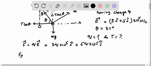 a-charged-cork-ball-of-mass-100-g-is-suspended-on-a-light-string-in-the-presence-of-a-uniform-electric-field-as-shown-in-figure-mathrmp-2359-when-overrightarrowmathbfe300-hatmathbfi500-hatmathbfj-ti-2