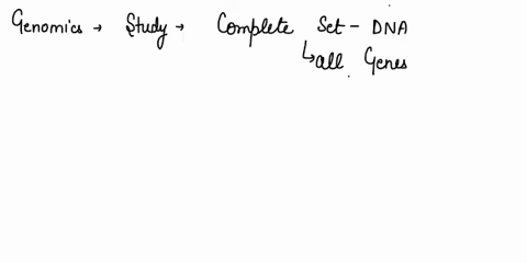 disciplines-in-genomics-encompass-several-areas-of-study-including-transcriptomics-comparative-genomics-and-metagenomics-and-have-led-to-an-omics-revolution-in-modern-biology-describe-what-g-32943