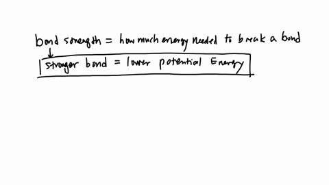 how-is-average-bond-strength-related-to-relative-potential-energies-of-the-reactants-and-the-product-56316