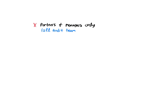 question1-select-all-answers-that-correctly-fill-in-the-blank-being-independent-is-reguired-for-audit-partners-and-managers-only-includes-the-appearance-of-independence-means-our-audit-and-a-99545