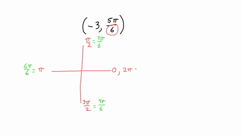 match-the-point-in-polar-coordinates-3-56-to-the-points-a-b-c-or-d-a3-6-b3-34-c3-6-d-3-4
