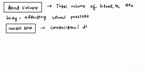 what-four-factors-influence-venous-pressure-59582