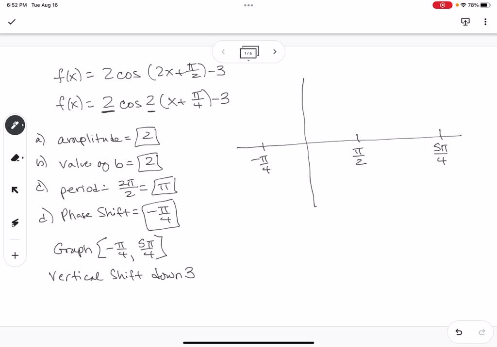 SOLVED: Consider the graph of the Trigonometric Function: f () = 2 cos ...