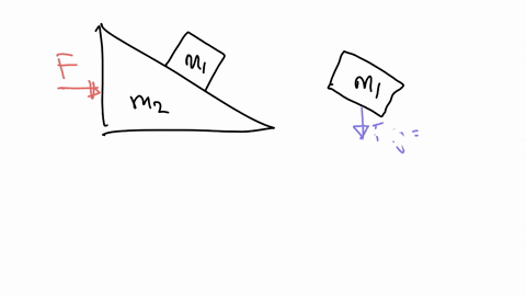 draw-force-diagram-m1-m2-each