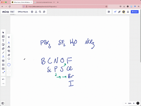 part-a-arrange-the-following-molecules-in-order-of-decreasing-polarity-of-their-bonds-rank-the-elements-from-strongest-to-weakest-to-rank-items-as-equivalent-overlap-them-reset-help-pbr-sf-h-58798
