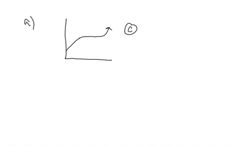for-each-scenario-below-choose-the-graph-that-gives-the-best-representation