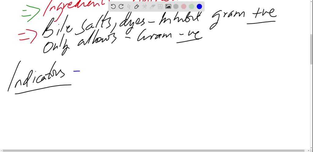 SOLVED 1.If you included phenol red in nutrient agar media (beef