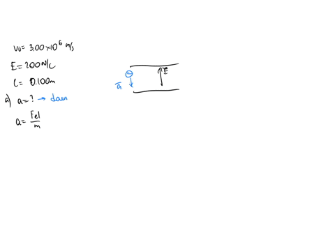 an-accelerated-electron