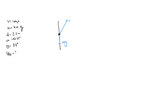 a-force-of-constant-magnitude-pushes-a-box-up-a-vertical-surface-as-shown-in-the-figure-the-box-moves-at-a-constant-speed-if-the-mass-of-the-box-is-40-kg-and-it-is-pushed-22-m-vertically-upw-29776