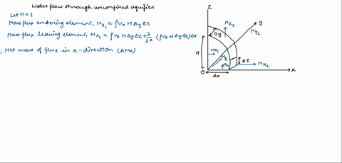 20-marks-show-that-the-flow-of-water-through-porous-media-soil-is-governed-by-the-laplace-equation-0-h-0-h-0-h-0-ox-ey-8-2-use-the-conservation-of-water-volume-net-inflow-0-for-a-control-vol-53044