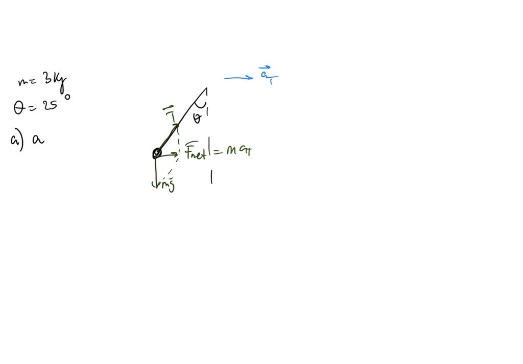 SOLVED: A small round ball of mass 3 kg hangs by a thin rope from the ...