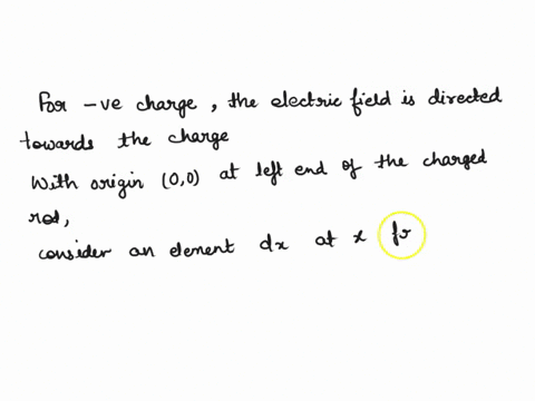 very-thin-plastic-rod-of-length-l-is-rubbed-with-cloth-and-becomes-uniformly-charged-with-total-charge-of-q-consider-an-arbitrary-piece-of-rod-of-length-dz-located-at-3-position-on-the-rod-f-10286