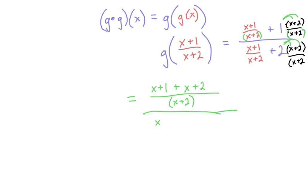 SOLVED: The functions f and g are defined by f(x) = x +1/x and g(x ...