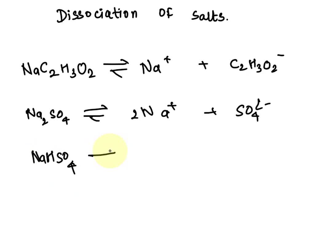 solved-of-the-salt-into-its-ions-if-the-dissociation-chemical